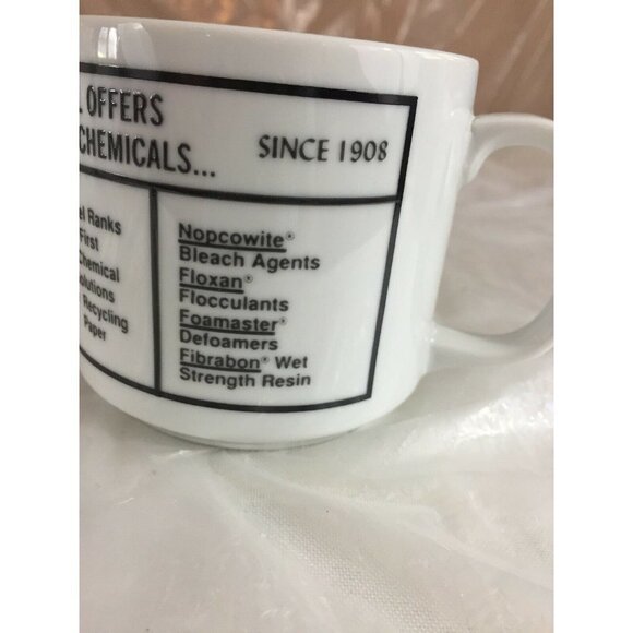 Henkel Paper Chemical Porcelain Coffee Tea Mugs Color Fades When Hot Set Of 6 - Picture 11 of 12